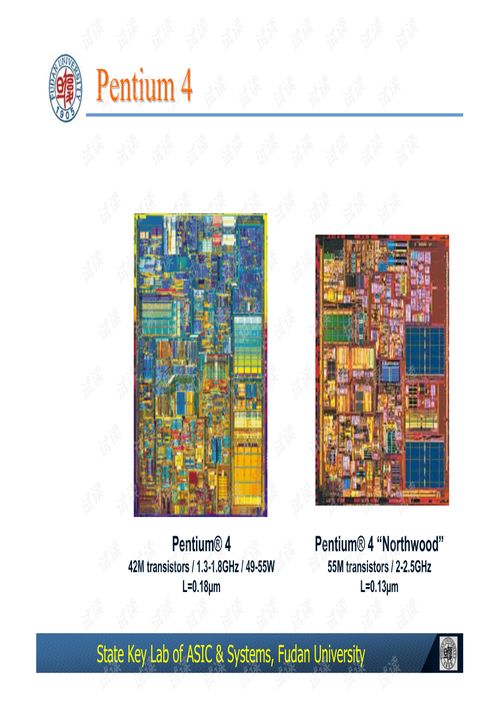 復(fù)旦大學(xué)《集成電路設(shè)計導(dǎo)論》第一節(jié) IC趨勢與學(xué)習(xí)資源導(dǎo)覽